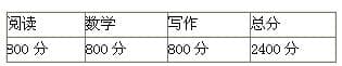 QQ截图20151104113005.jpg