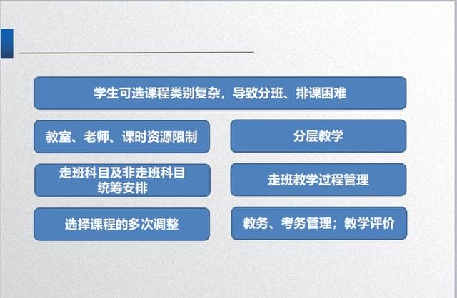 新高考大变革马上要来,该如何面对?这场大会给未来三年指明了方向