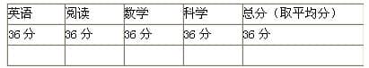QQ截图20151104112734.jpg